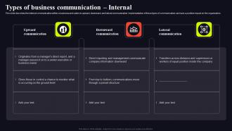 Internal Types Of Business Video Conferencing In Internal Communication