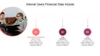 Internal Users Financial Data Include In Powerpoint And Google Slides Cpb