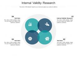 Internal validity research ppt powerpoint presentation summary example introduction cpb