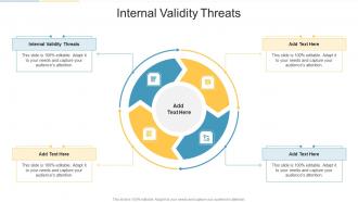 Internal Validity Threats In Powerpoint And Google Slides Cpb