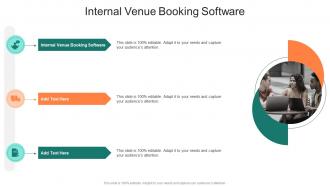 Internal Venue Booking Software In Powerpoint And Google Slides Cpb