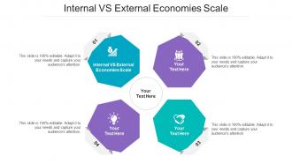 Internal vs external economies scale ppt powerpoint presentation pictures visuals cpb