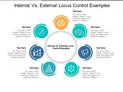 Internal vs external locus control examples ppt powerpoint presentation infographics cpb
