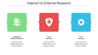 Internal Vs External Research Ppt Powerpoint Presentation Layouts Example Cpb