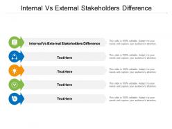 Internal vs external stakeholders difference ppt powerpoint presentation icon cpb