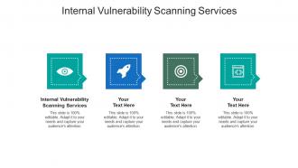 Internal vulnerability scanning services ppt powerpoint presentation professional cpb