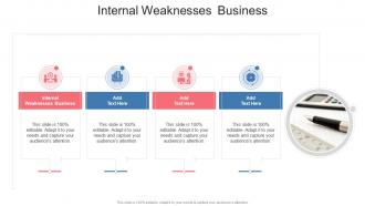 Internal Weaknesses Business In Powerpoint And Google Slides Cpb