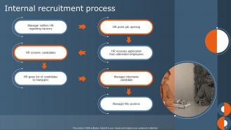 Internal Workforce Talent Management Handbook Powerpoint Presentation Slides HB V Informative Multipurpose