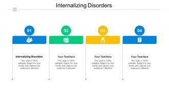 Internalizing Disorders Ppt Powerpoint Presentation Infographic Template Grid Cpb