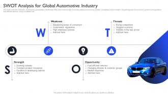 International Auto Sector Assessment SWOT Analysis For Global Automotive Industry
