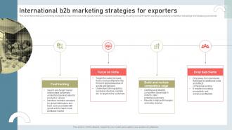 International B2B Marketing Strategies For Exporters Building International Marketing MKT SS V