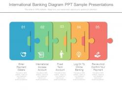 International Banking Diagram Ppt Sample Presentations