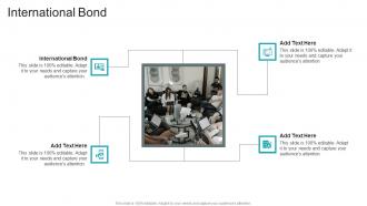 International Bond In Powerpoint And Google Slides Cpb