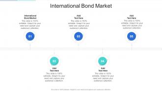 International Bond Market In Powerpoint And Google Slides Cpb