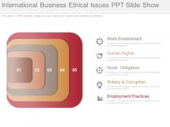 International business ethical issues ppt slide show