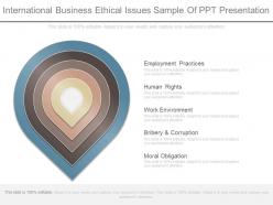 International business ethical issues sample of ppt presentation
