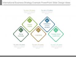 International business strategy example powerpoint slide design ideas