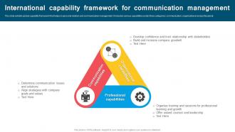 International Capability Framework For Communication Management