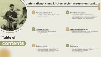 International Cloud Kitchen Sector Assessment Powerpoint Presentation Slides Analytical Aesthatic