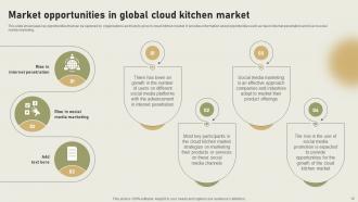 International Cloud Kitchen Sector Assessment Powerpoint Presentation Slides Pre-designed Aesthatic