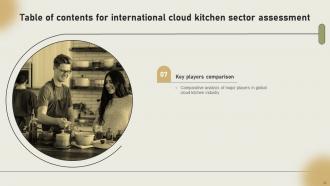 International Cloud Kitchen Sector Assessment Powerpoint Presentation Slides Impressive Engaging
