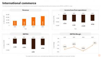 International Commerce Alibaba Company Profile Ppt Themes CP SS