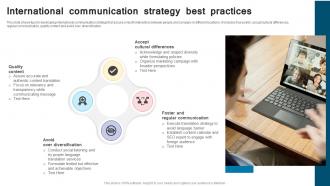 International Communication Strategy Best Practices
