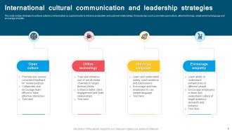 International Communication Strategy Powerpoint Ppt Template Bundles