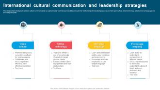 International Cultural Communication And Leadership Strategies