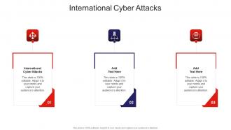 International Cyber Attacks In Powerpoint And Google Slides Cpb