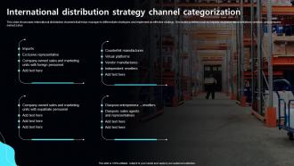International Distribution Strategy Channel Categorization