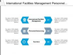 International facilities management personnel outsourcing environmental management solution cpb