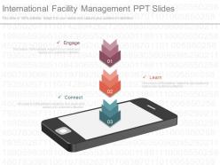 International facility management ppt slides