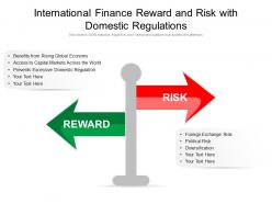 International finance reward and risk with domestic regulations