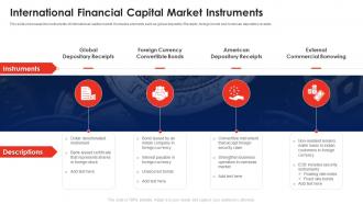 International Financial Capital Market Instruments