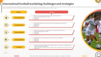 International Football Marketing Challenges And Strategies