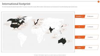 International Footprint It Services Research And Development Company Profile