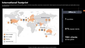 International Footprint Marketing Analytics Company Profile CP SS V