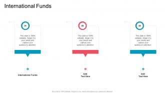 International Funds In Powerpoint And Google Slides Cpb