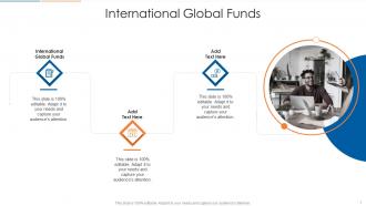 International Global Funds In Powerpoint And Google Slides Cpb