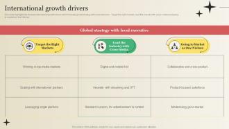 International Growth Drivers Market Research Company Profile CP SS V