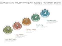 International industry intelligence example powerpoint shapes