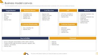 International Law Firm Company Profile Business Model Canvas Ppt Slides Layout