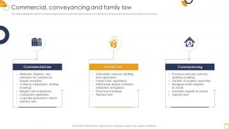 International Law Firm Company Profile Commercial Conveyancing And Family Law