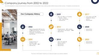 International Law Firm Company Profile Company Journey From 2002 To 2022