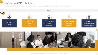 International Law Firm Company Profile Impact Of CSR Initiatives