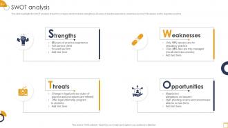 International Law Firm Company Profile SWOT Analysis Ppt Slides Picture