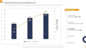 International Law Firm Company Profile Total Revenue And Headcount