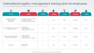 International Logistics Management Training Plan For Employees