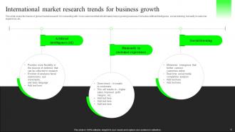 International Market Research Powerpoint Ppt Template Bundles Content Ready Good